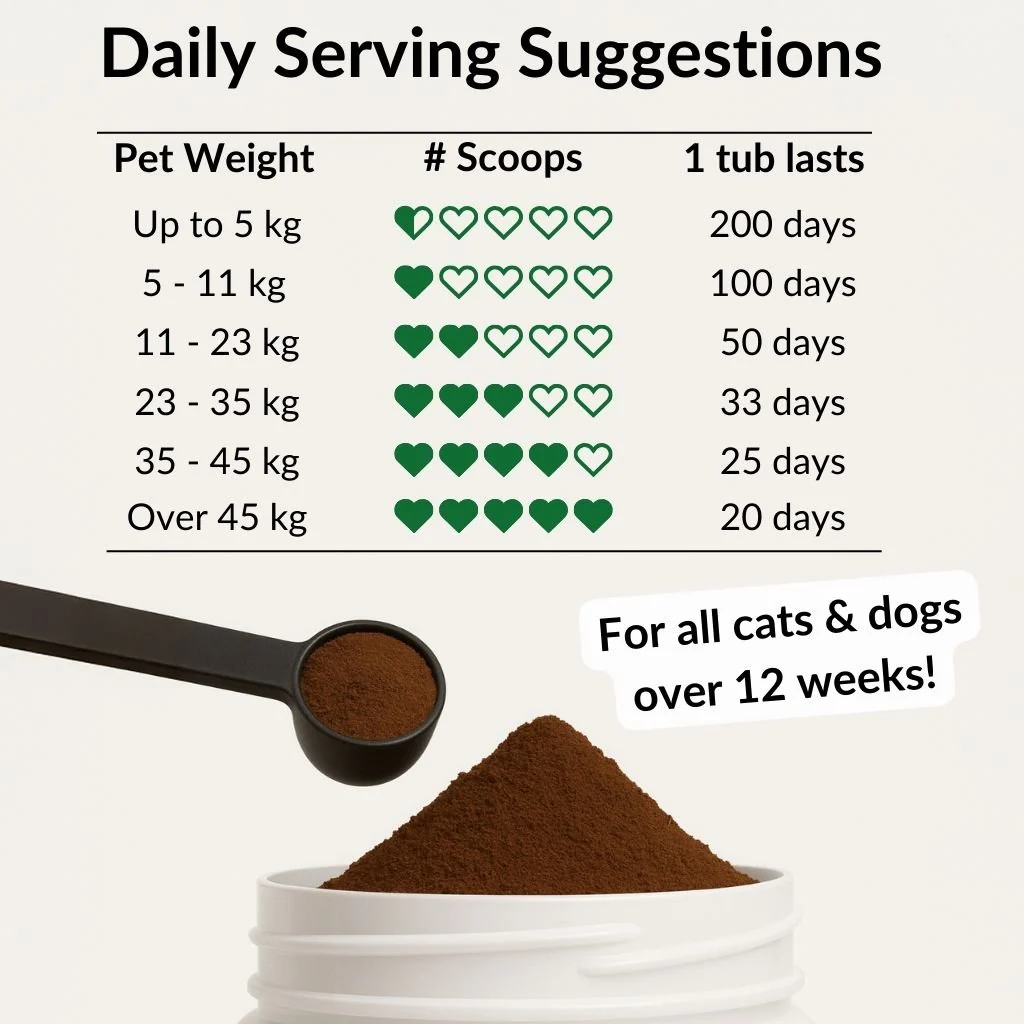 Calming Food Topper - Image 5